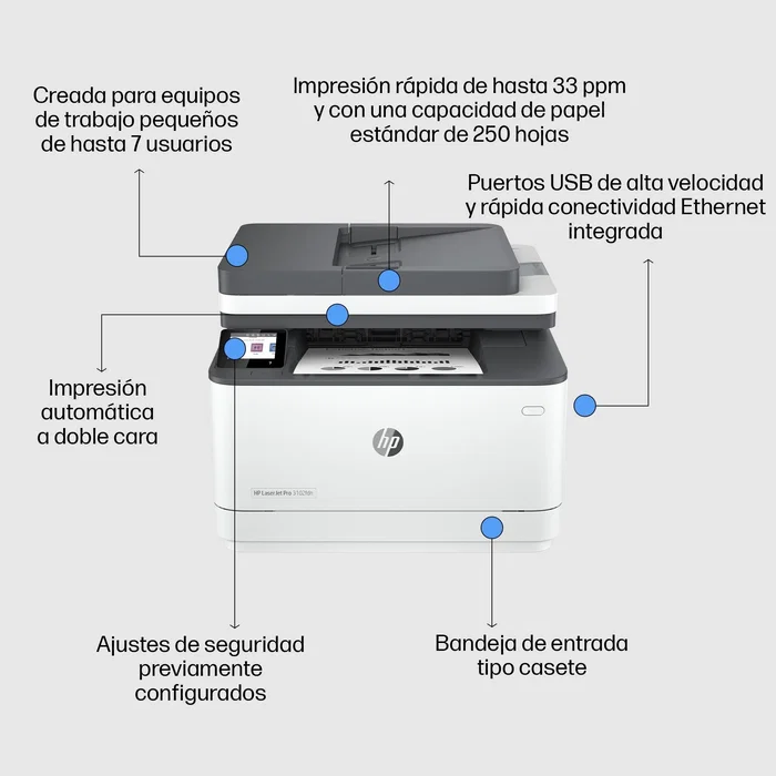 HP LaserJet Pro 3102fdn Multifunción Láser Monocromo con Fax y Dúplex Automático