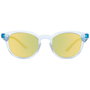 Try Cover Change TH501-03-49 con cristal amarillo