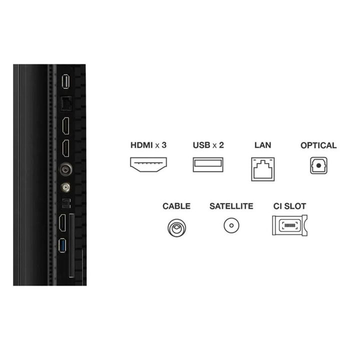 TCL 65P7K - Televisor QLED 65 Pulgadas 4K Ultra HD HDR Dolby Atmos, Smart TV Google TV, Procesador AiPQ, 120Hz Gaming, HDMI 2.1, Modo Game Master, Diseño Sin Marco