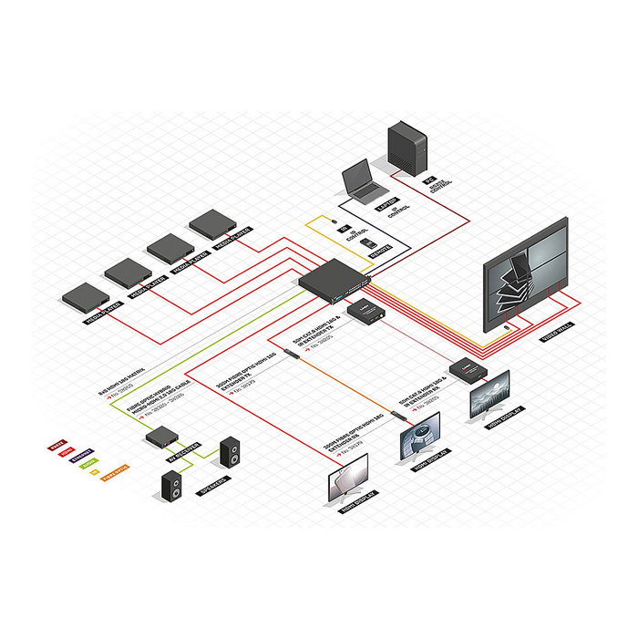 LINDY 38260 Matriz HDMI 8x8 18G con Escalado de Video Wall, 4K Ultra HD a 60 Hz, Resolucion 3840 x 2160 Pixeles, Version HDMI 2.0, HDCP, 110-240 V LINDY 38260 Matriz HDMI 8x8 18G con Escalado de Video Wall, 4K Ultra HD a 60 Hz, Resolucion 3840 x 2160 Pixeles, Version HDMI 2.0, HDCP, 110-240 V