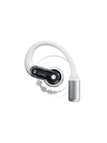 Nothing Ear (open) Auriculares True Wireless Intraurales con Cancelación de Ruido Bluetooth 5.3 Llamadas Música Blanco Nothing Ear (open) Auriculares True Wireless Intraurales con Cancelación de Ruido Bluetooth 5.3 Llamadas Música Blanco