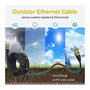 EQUIP 605103 Cable Patch Cat6A S/FTP 0.25m Outdoor Negro
