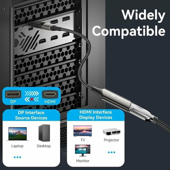 Vention HFNBC Adaptador DisplayPort Macho a HDMI Hembra 8K 60Hz 4K 120Hz Negro Vention HFNBC Adaptador DisplayPort Macho a HDMI Hembra 8K 60Hz 4K 120Hz Negro