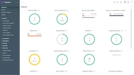 Hewlett Packard Enterprise HPE OneView con 3 años de soporte 24x7 E-LTU