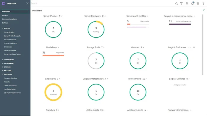 HPE OneView - Licencia E-LTU - Software de gestión y automatización de infraestructura TI con soporte 24x7 durante 3 años - Flexible Quantity