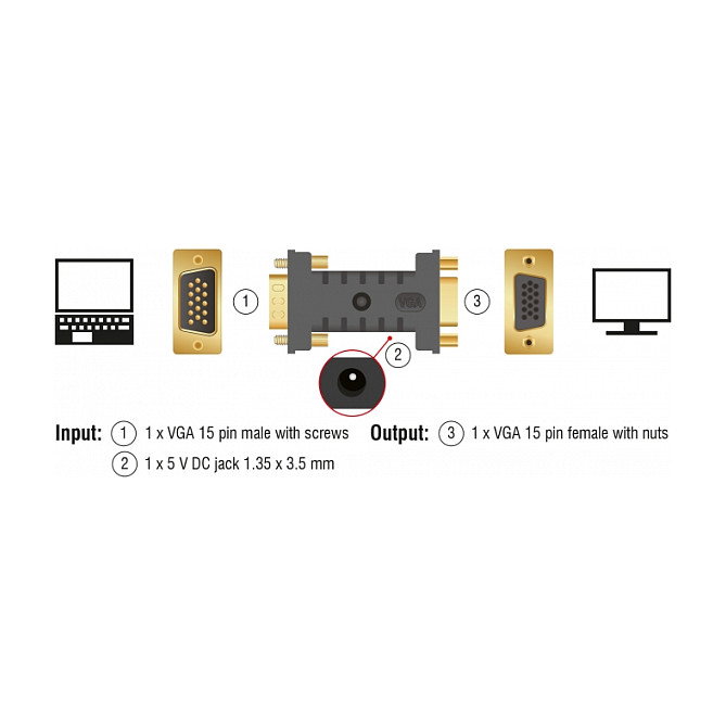 DeLOCK 63326 Adaptador VGA (D-Sub) Macho a VGA (D-Sub) Hembra + USB con Emulador EDID DeLOCK 63326 Adaptador VGA (D-Sub) Macho a VGA (D-Sub) Hembra + USB con Emulador EDID