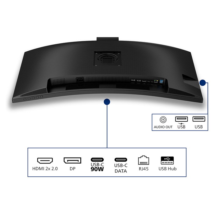 Philips 34B2U3600CH/00 Monitor 34" (86,4 cm) Curvo UWQHD 3440x1440 120Hz HDR10 VA, 1500R, 4ms, 2xHDMI+DP+USB-C 90W, Altavoces, Negro