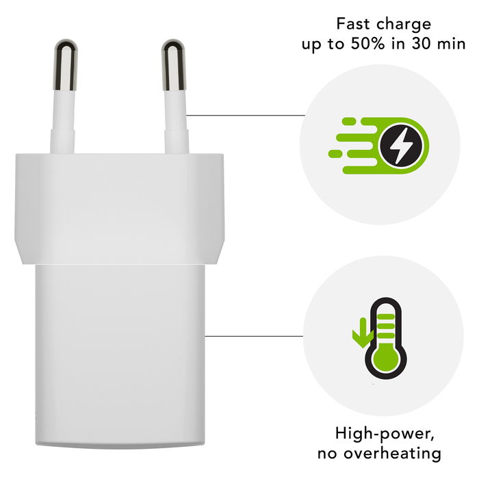 dbramante 1928 CH20EUWH7093 Cargador USB-C 20W Blanco UE dbramante 1928 CH20EUWH7093 Cargador USB-C 20W Blanco UE