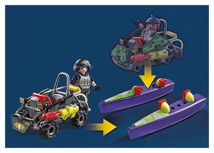 Playmobil City Action 71147 Fuerzas Especiales Quad Multiterreno Multicolor