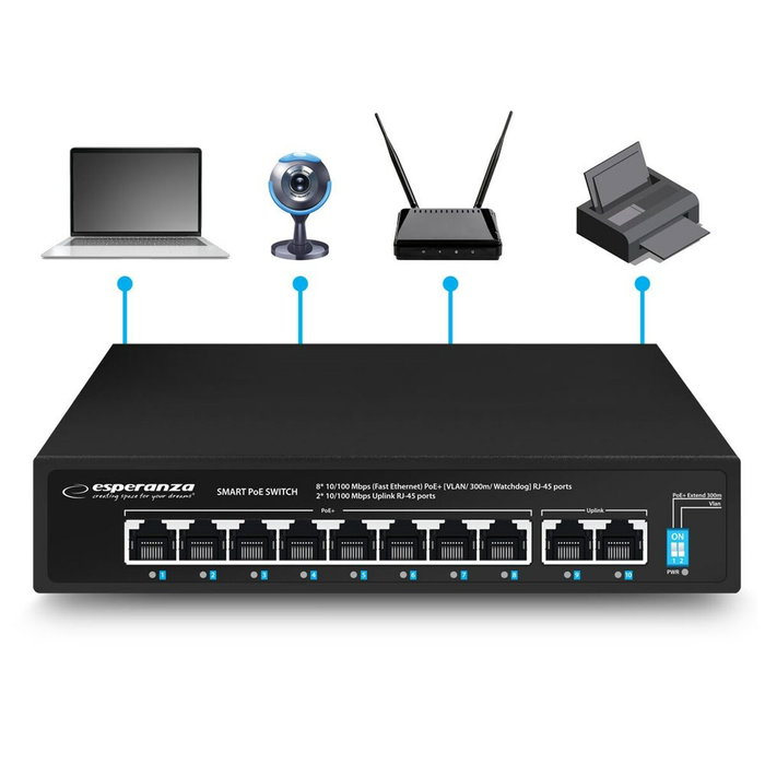 Esperanza ens106 switch poe de 10 puertos 10/100 96w
