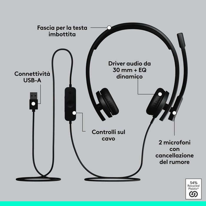 Logitech H570e Headset Stereo USB-A Negro