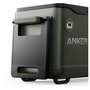 Anker EverFrost Khlbox 40 con batería de 299 Wh