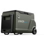 Anker EverFrost Khlbox 40 con batería de 299 Wh