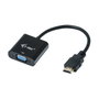 I-tec Adaptador HDMI a VGA FHD 60Hz
