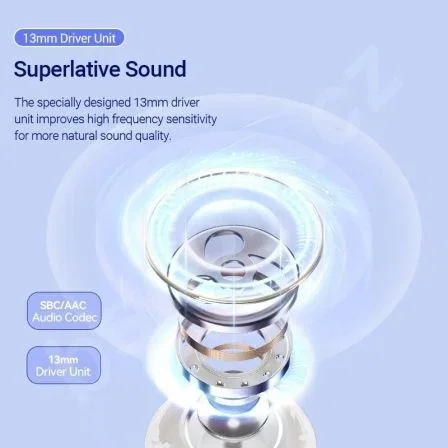 Vention NBOB0 Auriculares Bluetooth ELF 05/E05 True Wireless con Estuche de Carga, 22h Autonomía, IPX4, Negros