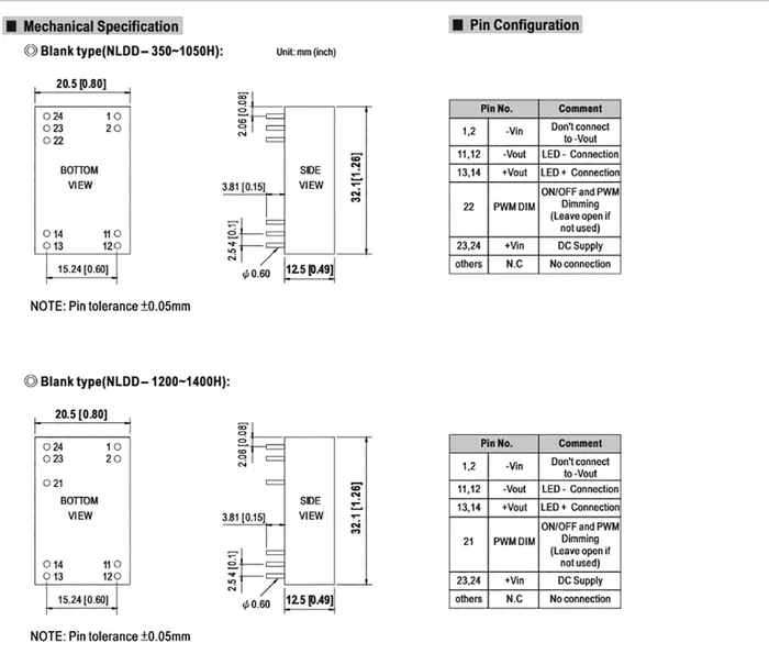 MEAN WELL NLDD-1400H Convertidor DC/DC