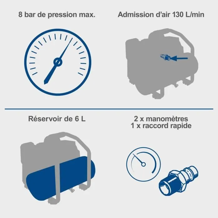 Scheppach Compresor Inalámbrico con Kit de Inicio 2 Ah + Batería 2 Ah C-ACT160/6-X - Set 2.5