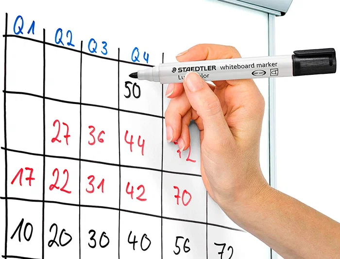 Staedtler Rotulador Lumocolor 351 para Pizarra Blanca Punta Redonda 2 mm Recargable Estuche 6 Unidades Colores