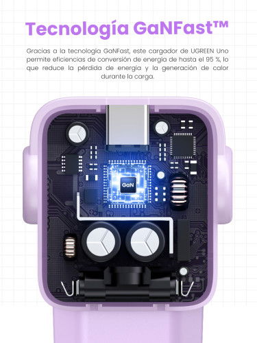 UGREEN 35291 Cargador Nexode RG 65W GaN 3 Puertos USB C/A Carga Rápida, Pantalla LED, Rosa