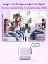 Ugreen Nexode RG 65W 3-Port GaN Rosa USB-C + USB-A con Pantalla LED