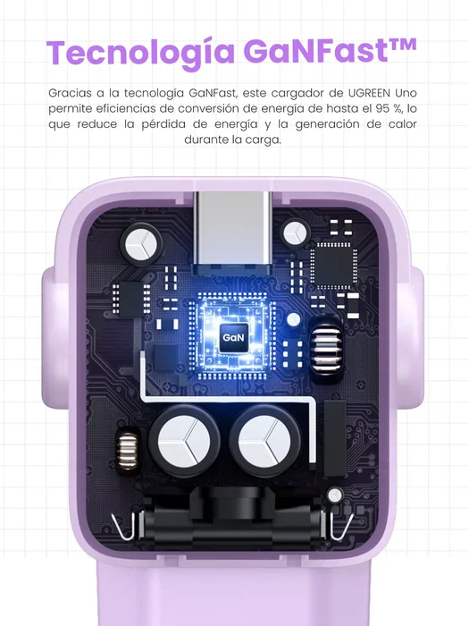 Ugreen Nexode RG 65W 3-Port GaN Rosa USB-C + USB-A con Pantalla LED