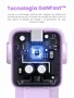 Ugreen Nexode RG 65W 3-Port GaN Rosa USB-C + USB-A con Pantalla LED