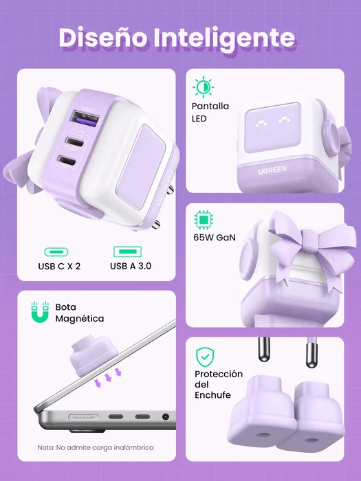 Ugreen Nexode RG 65W 3-Port GaN Rosa USB-C + USB-A con Pantalla LED