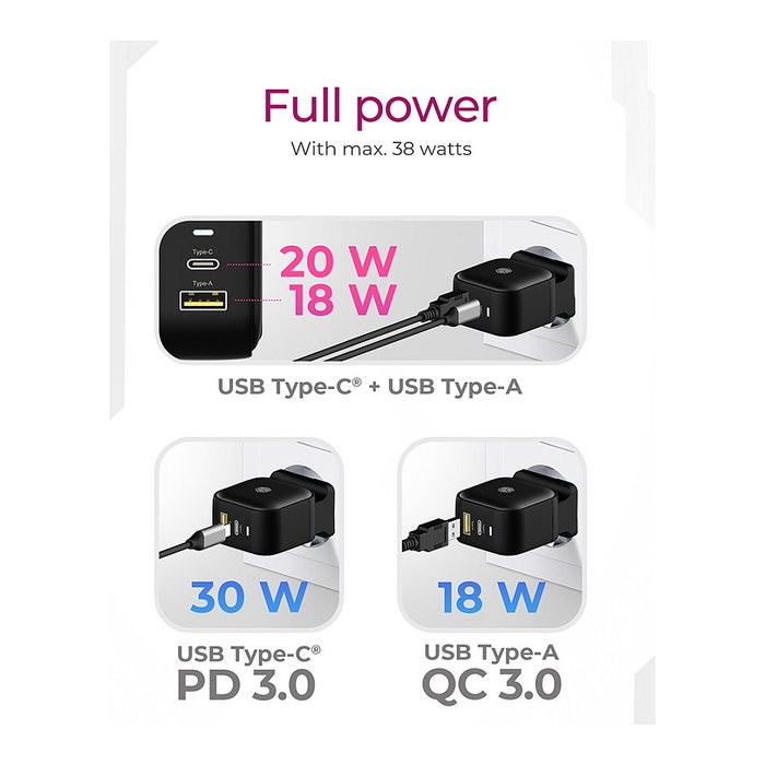 ICY BOX Cargador IB-PS106-PD 38W con puerto USB-C y USB-A, Negro