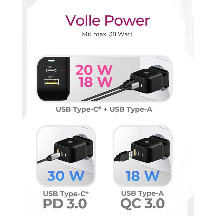 ICY BOX Cargador 38W IB-PS106-PD 2 Puertos USB-A/C con Carga Rápida Quick Charge 3.0 y USB Power Delivery 3.0 para Interior, Negro