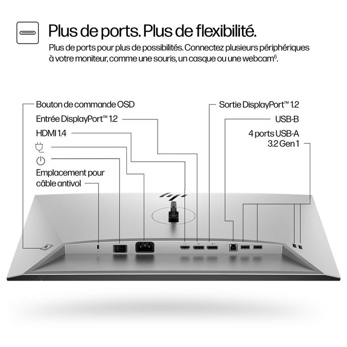 HP Series 7 Pro 724pf Monitor FHD 23,8 pulgadas Silver