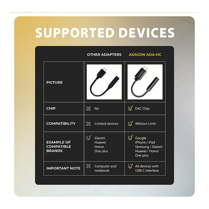 Axagon ADA-HC Adaptador de audio Hi-Res USB-C a 3,5 mm