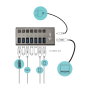 i-tec Hub USB 3.0 de 7 Puertos con Adaptador de Carga 36W - Concentrador USB con Alimentación