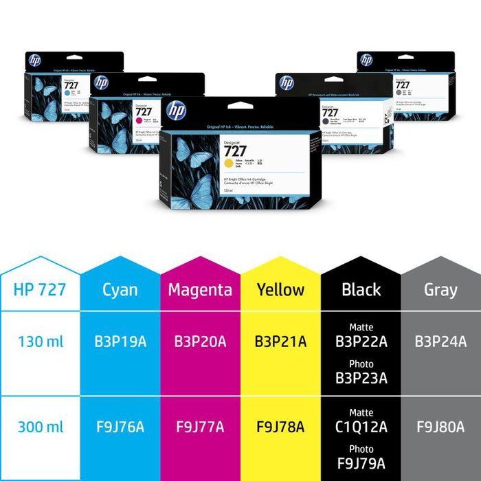 HP Cartucho de tinta DesignJet 727 Gris 300ml F9J80A