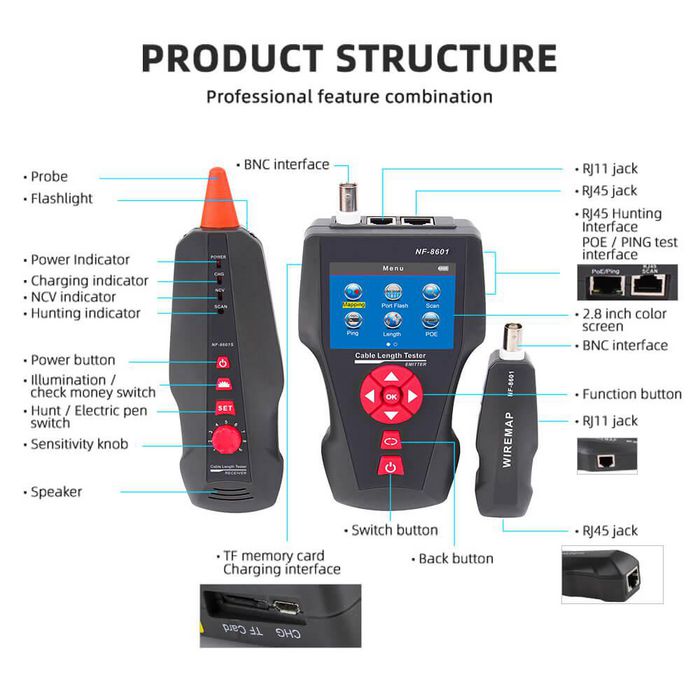 Lanview Tester para STP/UTP Lanview Tester para STP/UTP