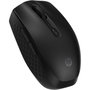 HP Ratón Bluetooth 425 Programable Negro