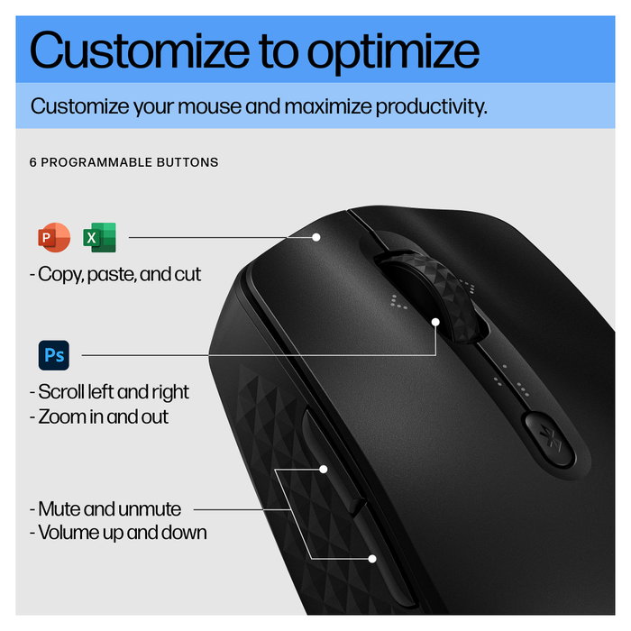 HP Ratón Bluetooth 425 Programable Negro