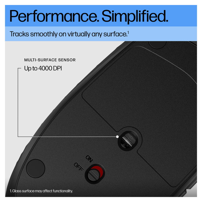 HP Ratón Bluetooth 425 Programable Negro