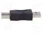 AKYGA Adaptador USB 2.0 de USB A a USB B
