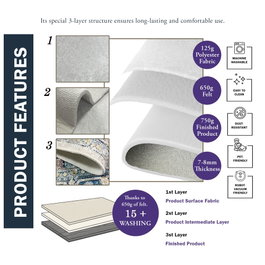 Conceptum Eexfab624 Alfombra para Pasillo 100% Poliéster Antideslizante Lavable 100x200 cm