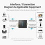 Vention BDFB0 Convertidor de Audio Digital a Analógico con Entrada Toslink y RCA, Salida 2x RCA