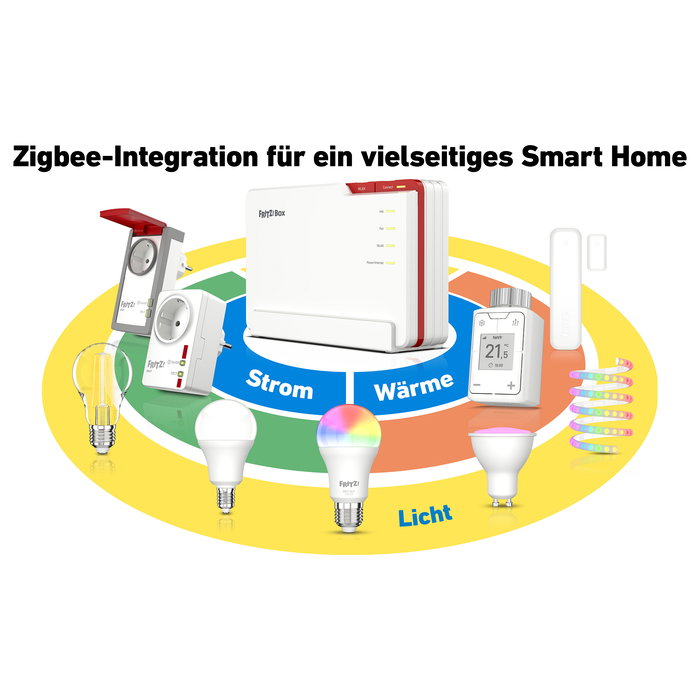 AVM Fritz!Box 5690 Pro Router de sobremesa Wi-Fi 7 Tribanda Ethernet Blanco