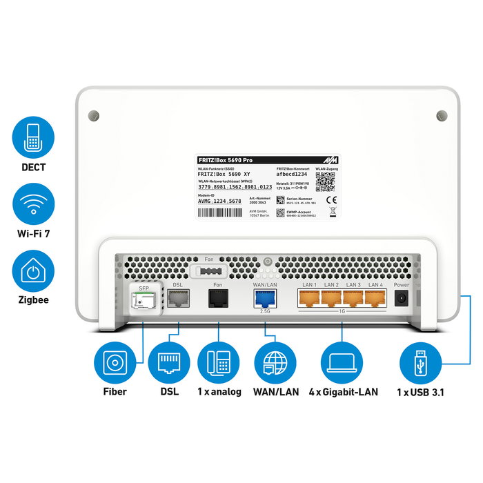 AVM Fritz!Box 5690 Pro Router de sobremesa Wi-Fi 7 Tribanda Ethernet Blanco