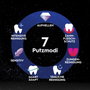 Oral-B iO Series 10 Lunar Gold Special Edition Black