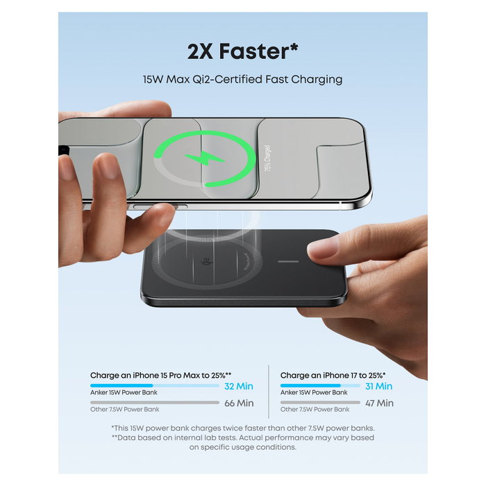 Anker Nano Powerbank 5000mAh 15W Slim Negro A1665