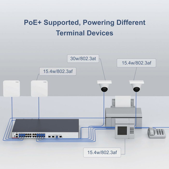 Ruijie Networks RG-S5310-24GT4XS-P-E Switch Gestionado Gigabit Ethernet PoE 10/100/1000 PoE 1U