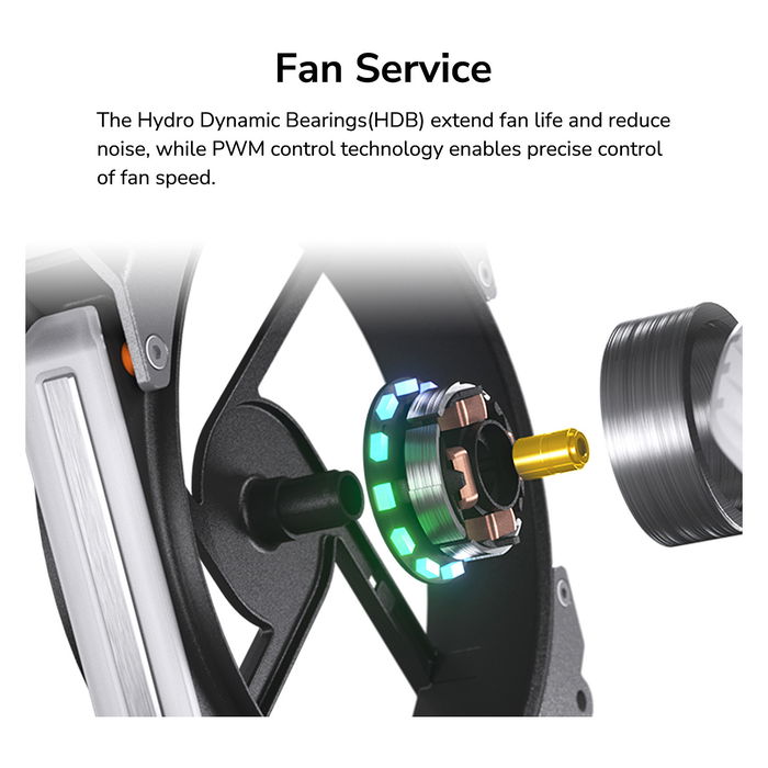 Cougar CF-APR12HW-RGB Ventilador 120mm ARGB Blanco