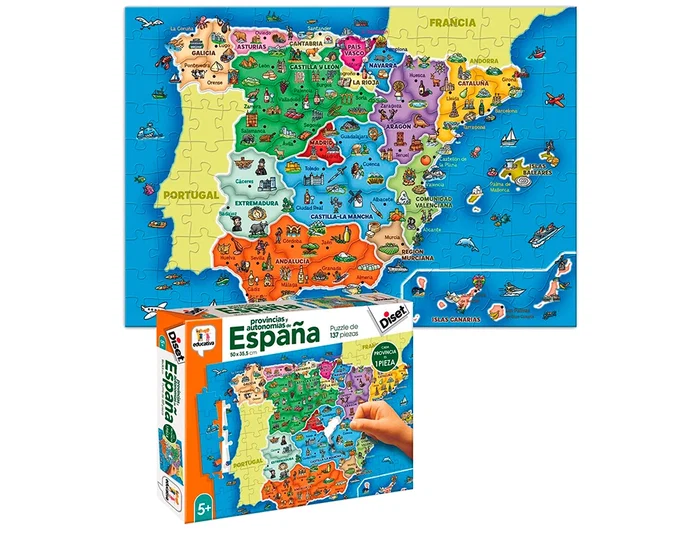 DISET Provincias de España DISET Provincias de España