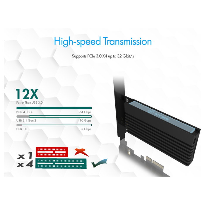 ICY BOX IB-PCI214M2-HSL Tarjeta de expansión PCIe 4.0 x4 a M.2 NVMe ICY BOX IB-PCI214M2-HSL Tarjeta de expansión PCIe 4.0 x4 a M.2 NVMe