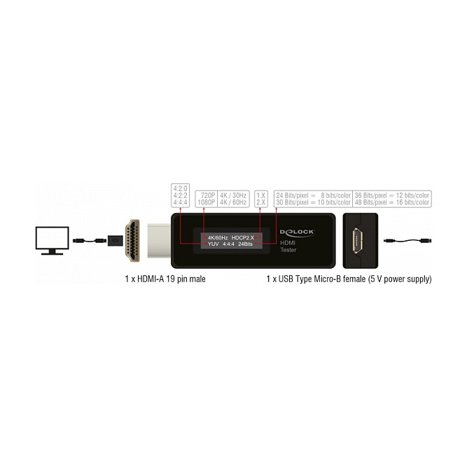 DeLOCK 63327 Probador HDMI con pantalla OLED y conectores HDMI-A y USB Micro-B