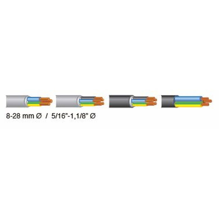 JOKARI Pelacables No. 27 SECURA para cable redondo de 8-28mm JOKARI Pelacables No. 27 SECURA para cable redondo de 8-28mm